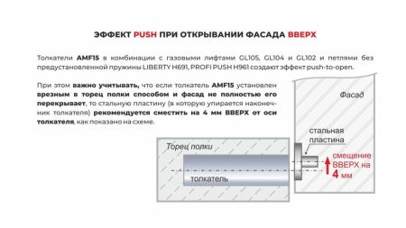 Магнитный толкатель Push-to-Open скрытого монтажа, AMF15/GR