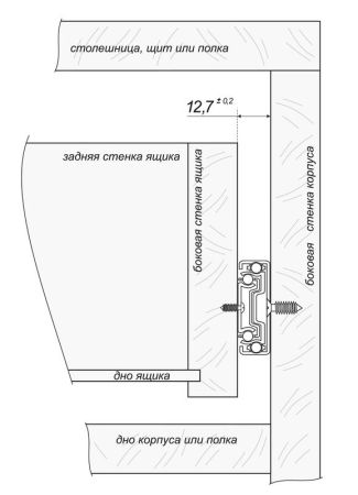 Системы выдвижения, DB4512Zn/450