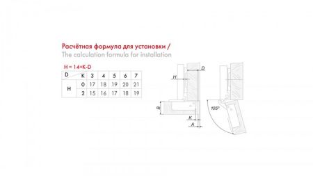 Мебельная петля, H306A02/BN