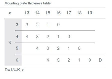 Петля T-type-i TeraBlack Glissando 110/45/0, 701-0AT0-956-00