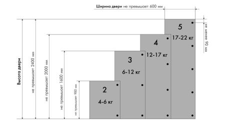 Мебельная петля, H319A02