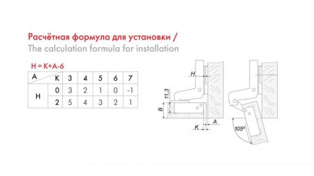 Мебельная петля, H306C02