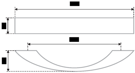 Мебельная ручка, RS227SC.4/128