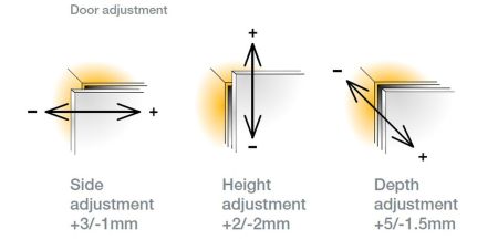 Петля мебельная Titus S-Type i3 угловая (45гр) 110/48/18 мм. арт.242-0H17-650-00, 242-0H17-650-00