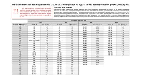 Газовый лифт , GL110W/50/3
