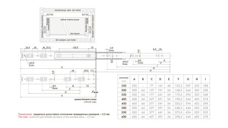Шариковые направляющие, DB4501Zn/450