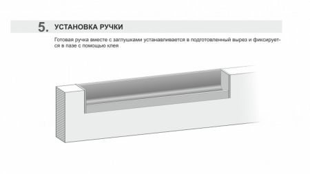Мебельная ручка, RP103SC.1/000/3000