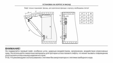 Газовый лифт , GL110GRPH/80/3