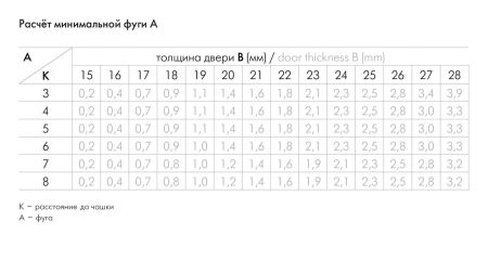 Мебельная петля, H319A02