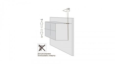 Навес для шкафа , CH02