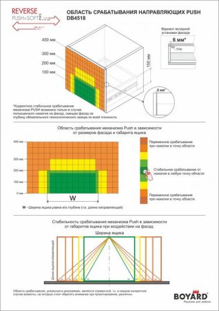 Шариковые направляющие, DB4518Zn/400