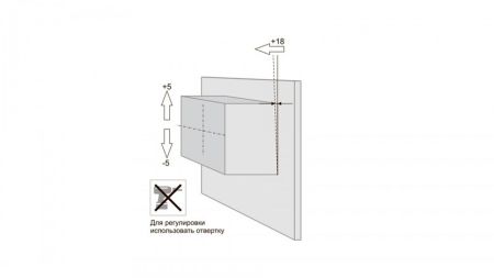 Навес для шкафа, CH01