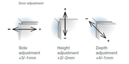 Петля T-type-i TeraBlack Glissando 110/45/0, 701-0AT0-956-00