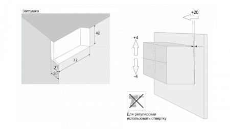 Навес для шкафа , CH05