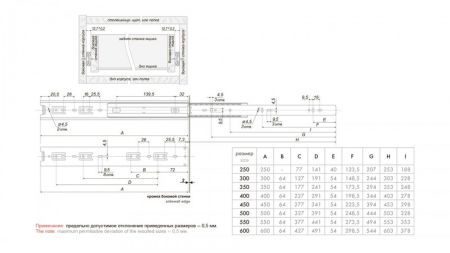Системы выдвижения, DB4501Zn/400