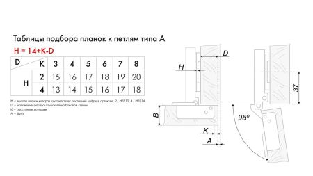 Мебельная петля, H319A02